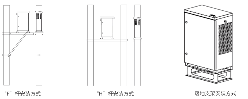 三相不平衡調節裝置安裝結構圖