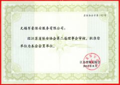省保安協會會員證